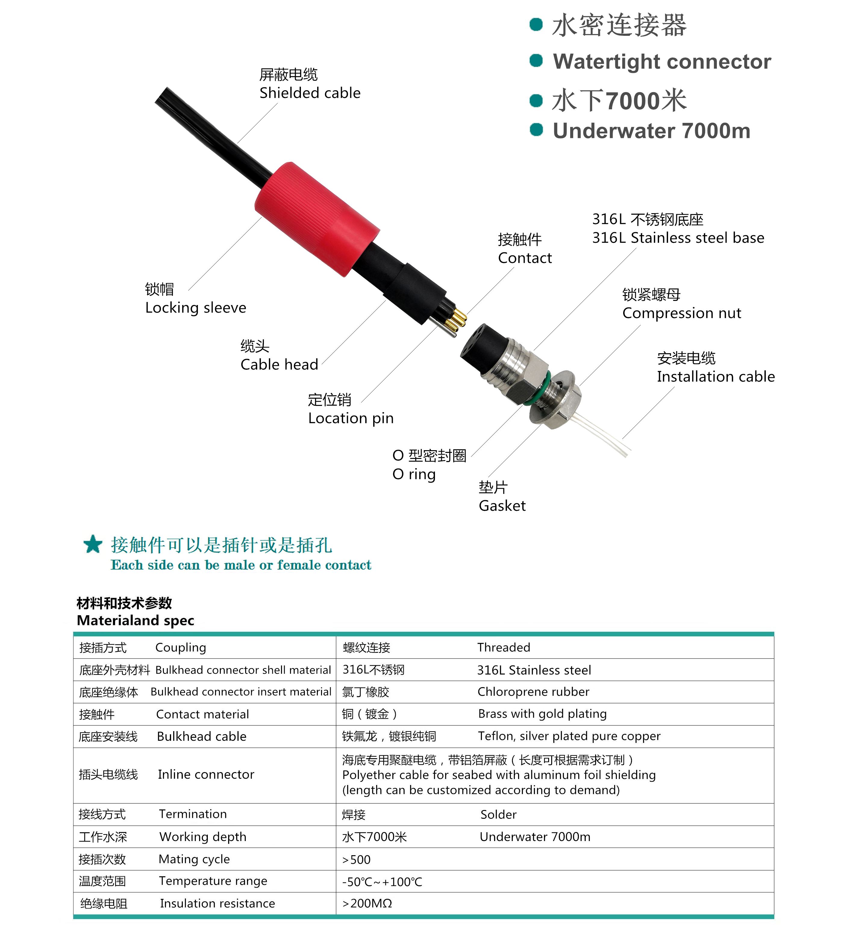 MCIL4M MCBH4F 4Pin Underwater Connector