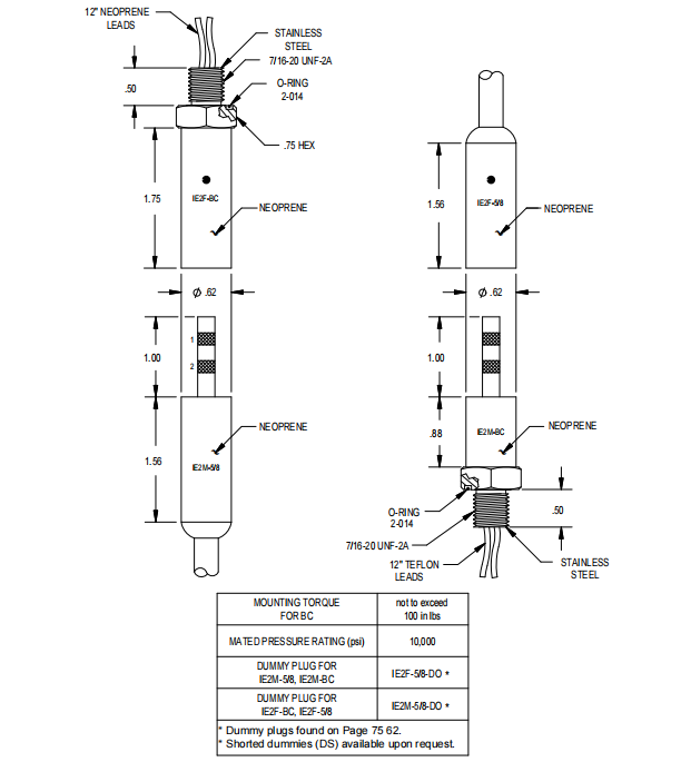 RTIE1-4M-DZ 4Pin Underwater Connector