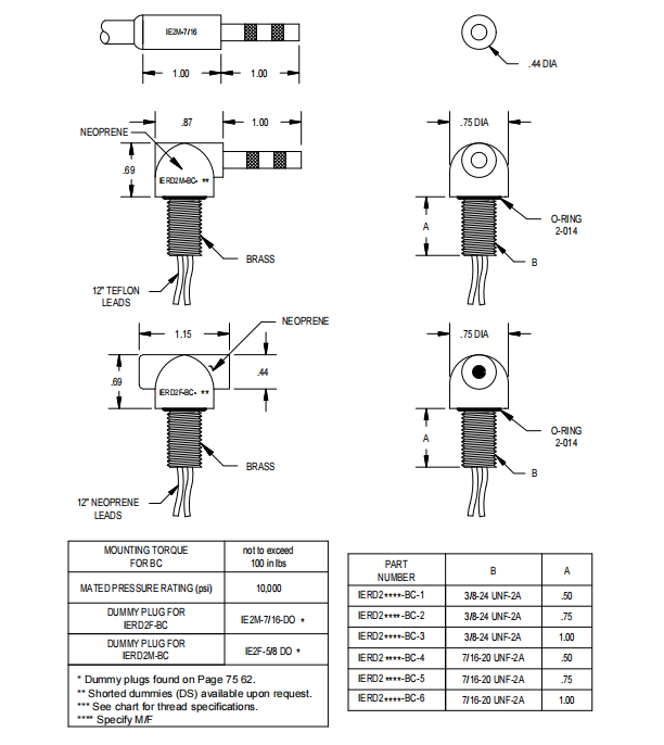 RTIE1-4M-DZ 4Pin Underwater Connector